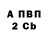 Кокаин 97% Alyona Zavatskaya